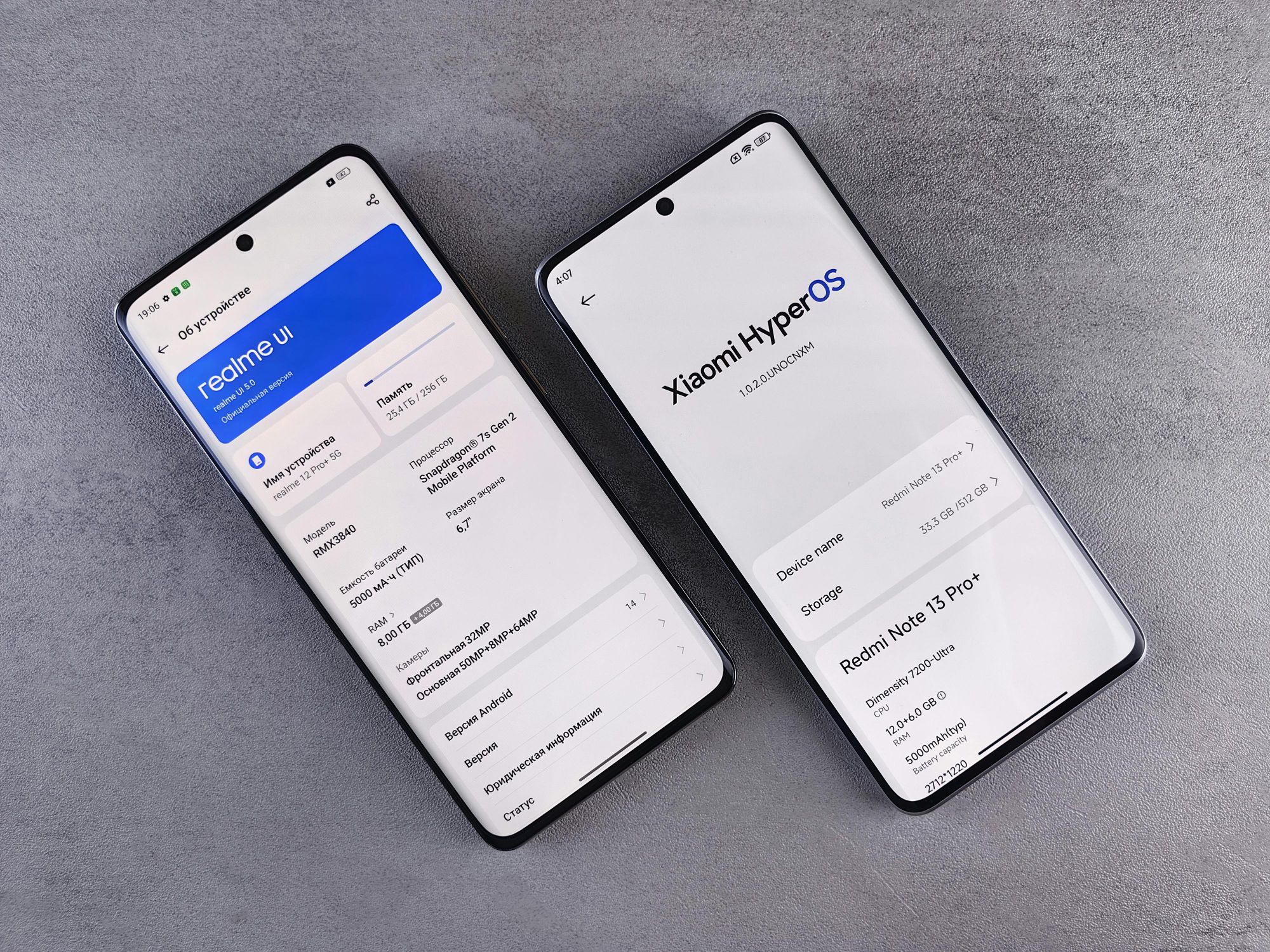 Top 5 Cheepest 5G Mobile Phones in Pakistan 2025